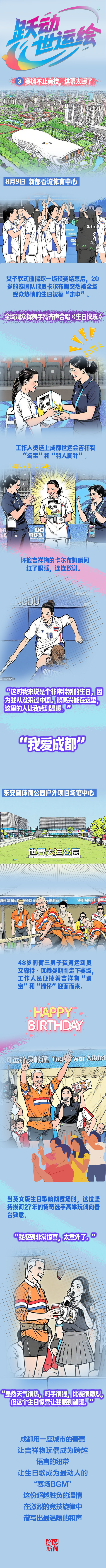 编辑, 生日快乐, 日上午 编辑, 生日快乐, 日上午